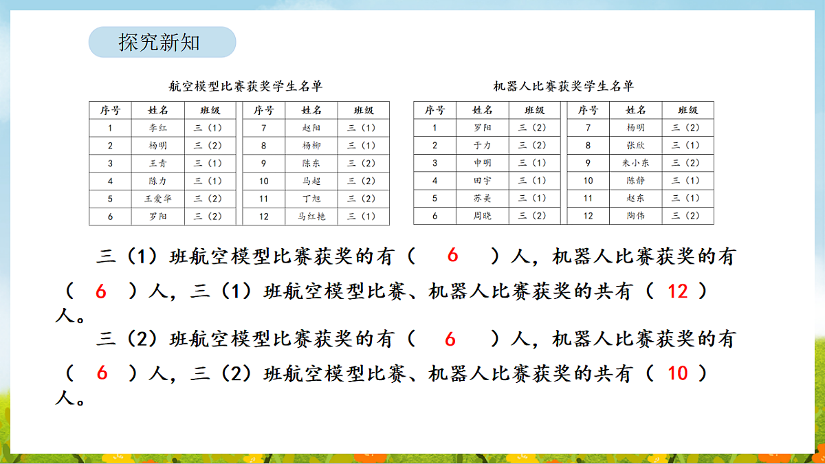 2026年人教版数学三年级下册 数学广角:重叠问题(课件)第6页
