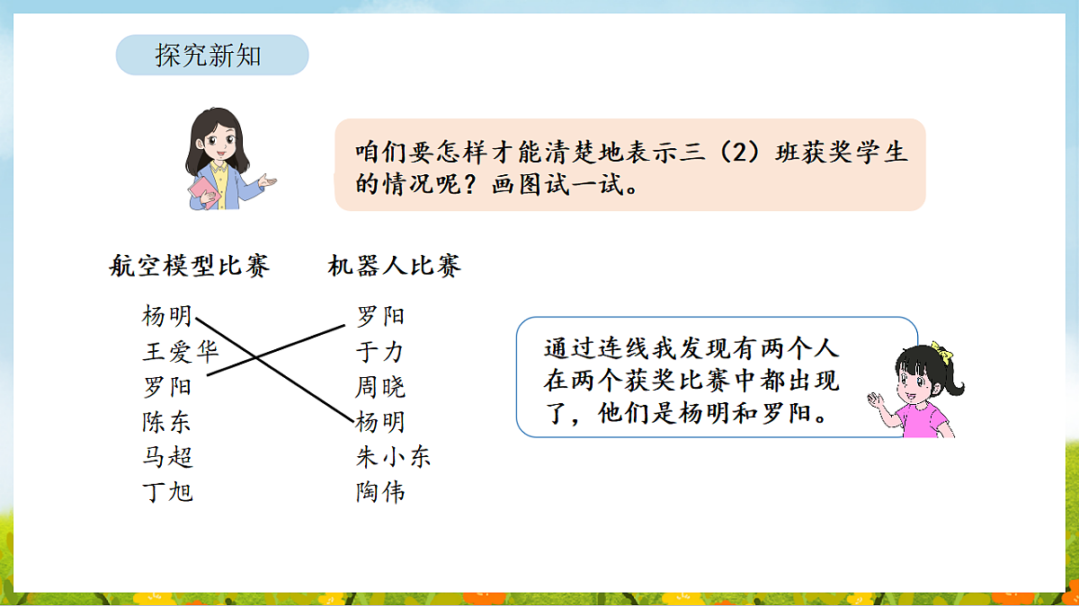 2026年人教版数学三年级下册 数学广角:重叠问题(课件)第8页