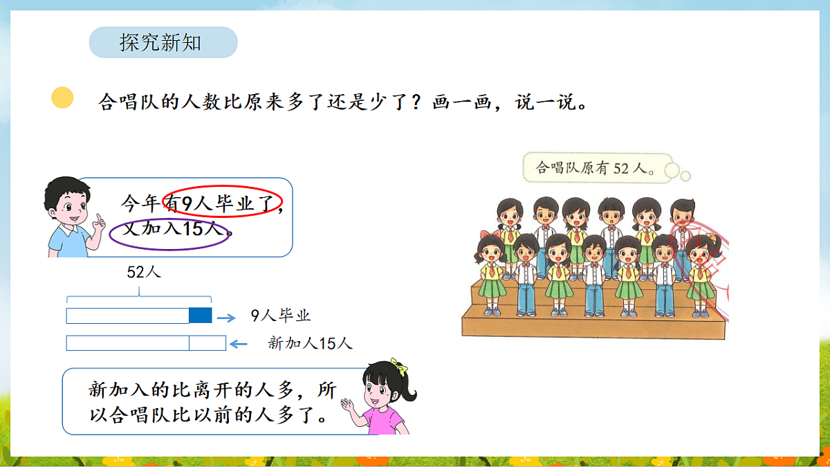 1.3 星星合唱队 课件 北师大版数学二年级下册第6页