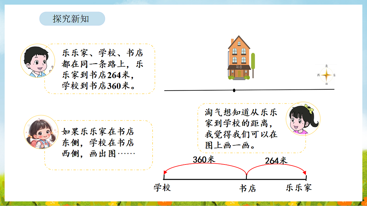 6.8 有多远 课件 北师大版数学二年级下册第6页