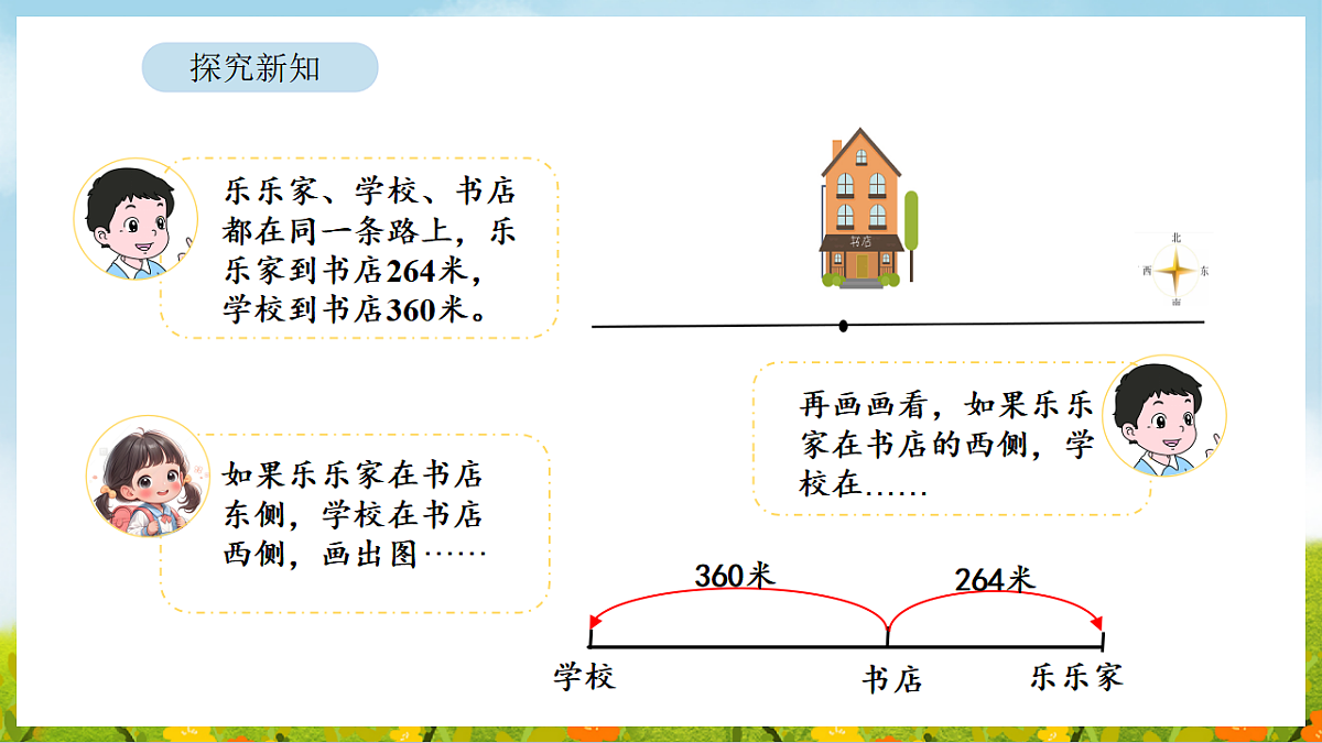 6.8 有多远 课件 北师大版数学二年级下册第7页
