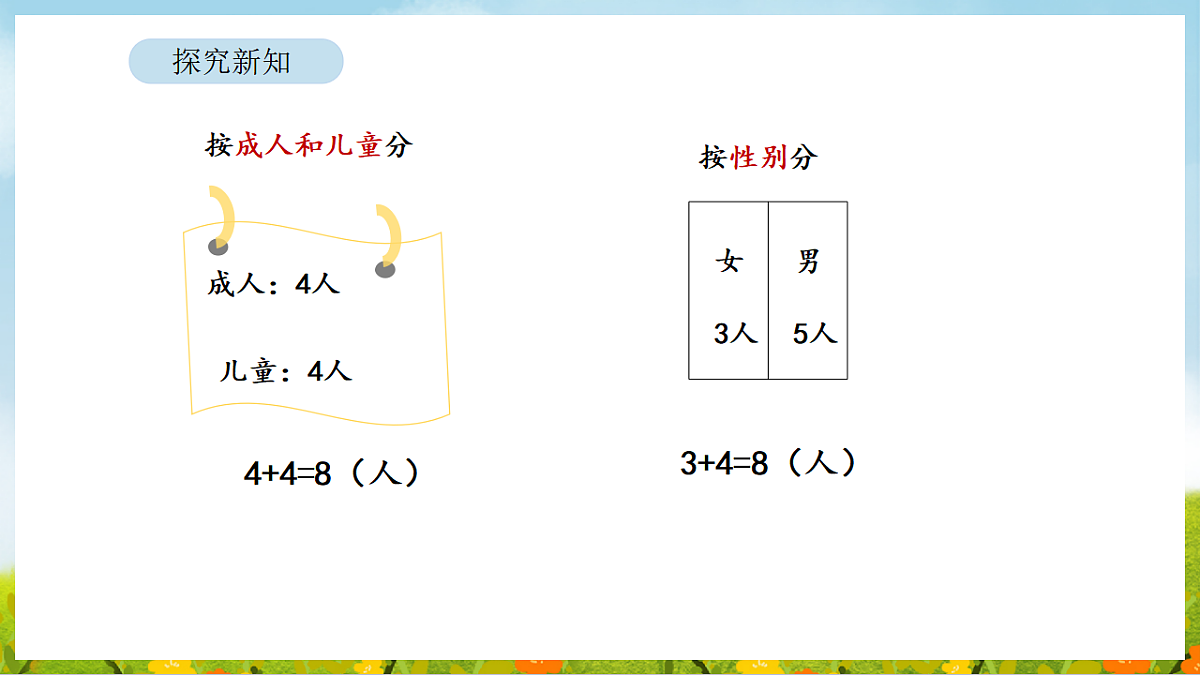 7.2 水上乐园 课件 北师大版数学二年级下册第8页