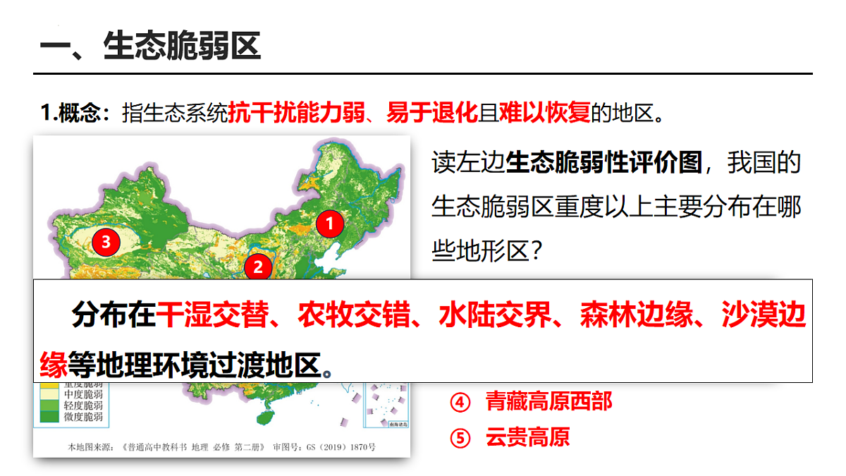 第二章2.2生态脆弱区的综合治理(教学课件)-2025-2026学年高中地理选择性必修2(人教版2019)第6页