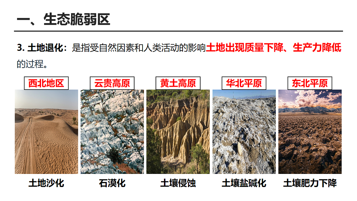 第二章2.2生态脆弱区的综合治理(教学课件)-2025-2026学年高中地理选择性必修2(人教版2019)第8页