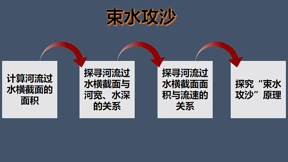 17870963第3页