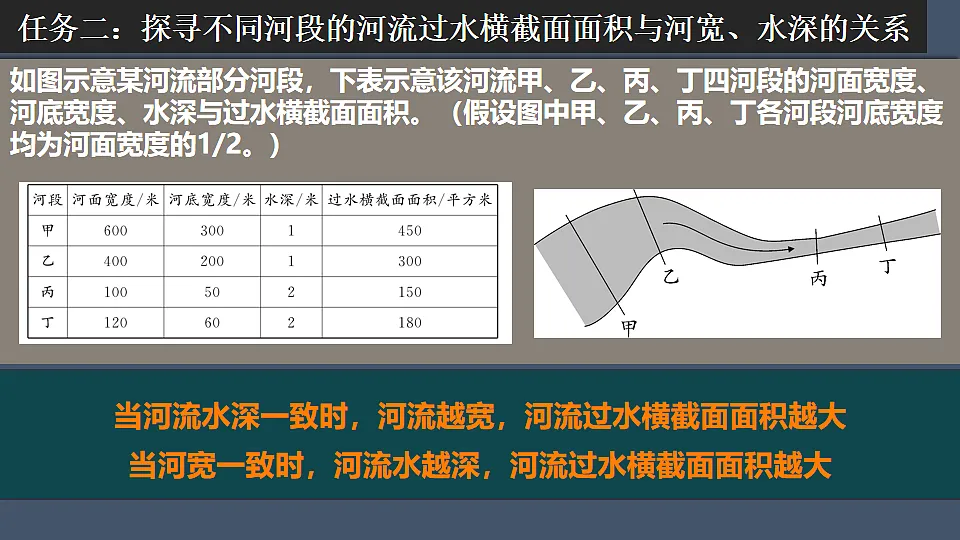 17870963第6页