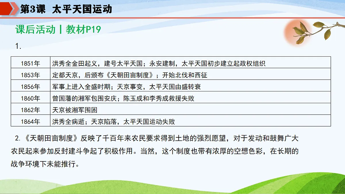 17870992第8页