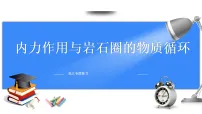 2.1 塑造地表形态的力量(高考专题复习) 课件 2025-2026学年高中地理人教版选择性必修1
