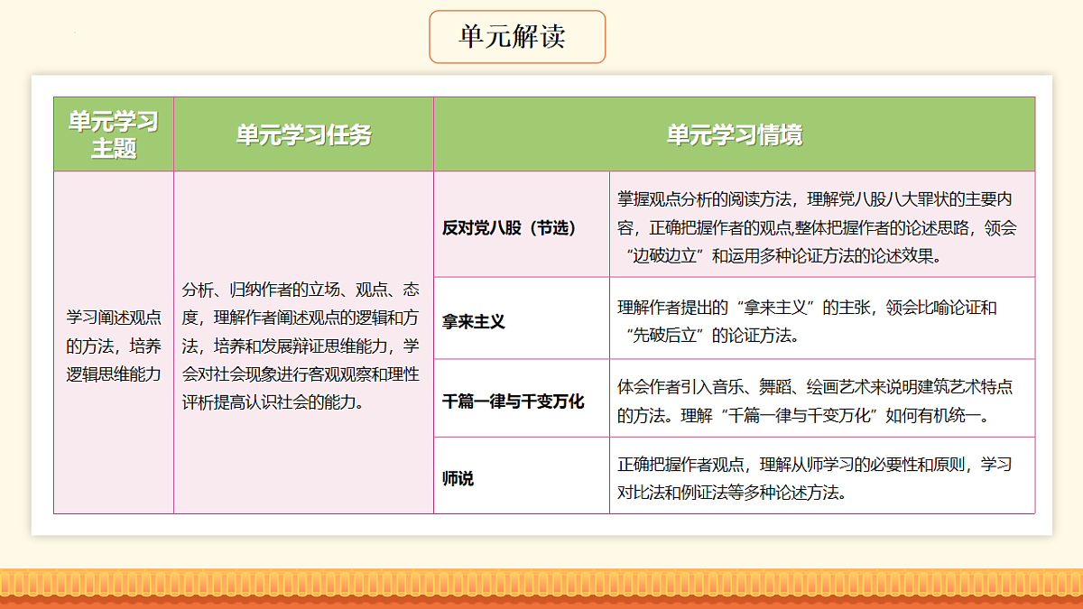 17871945第3页