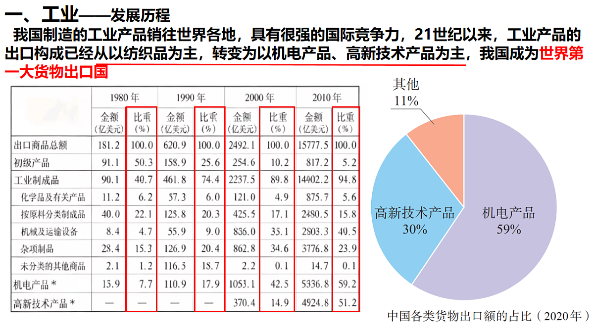 17872528第5页