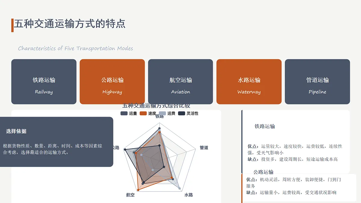 17872807第6页