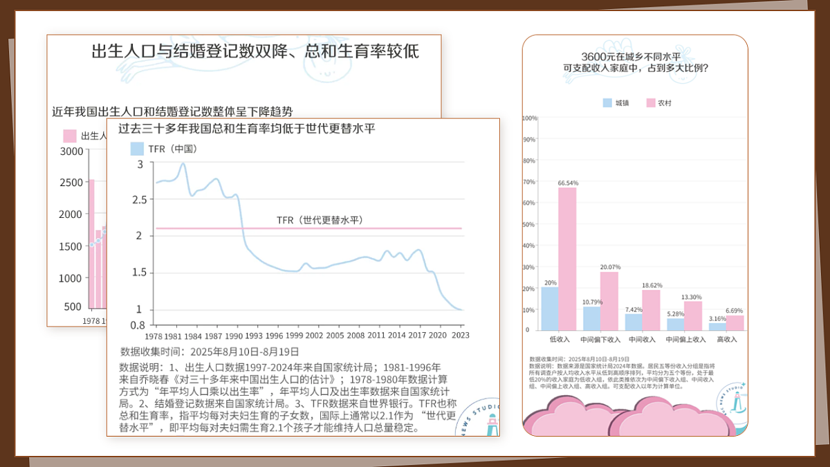 17872823第6页