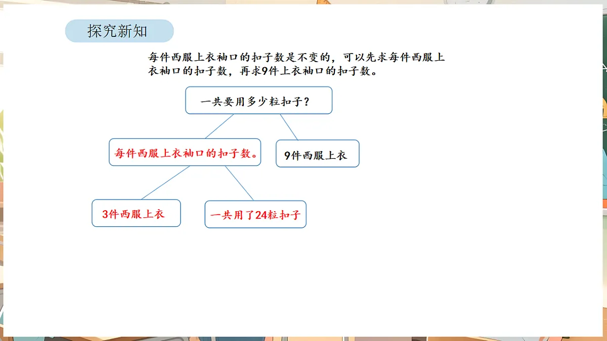 17872872第8页