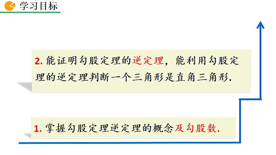 17873221第3页