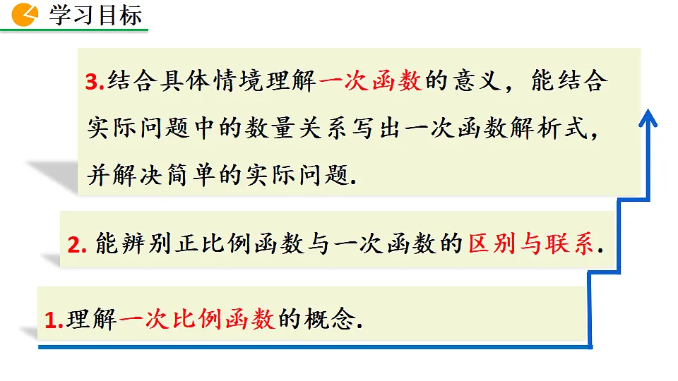 17873231第3页
