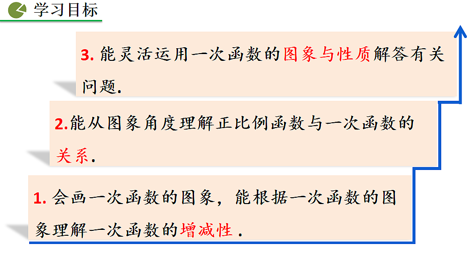 17873233第3页