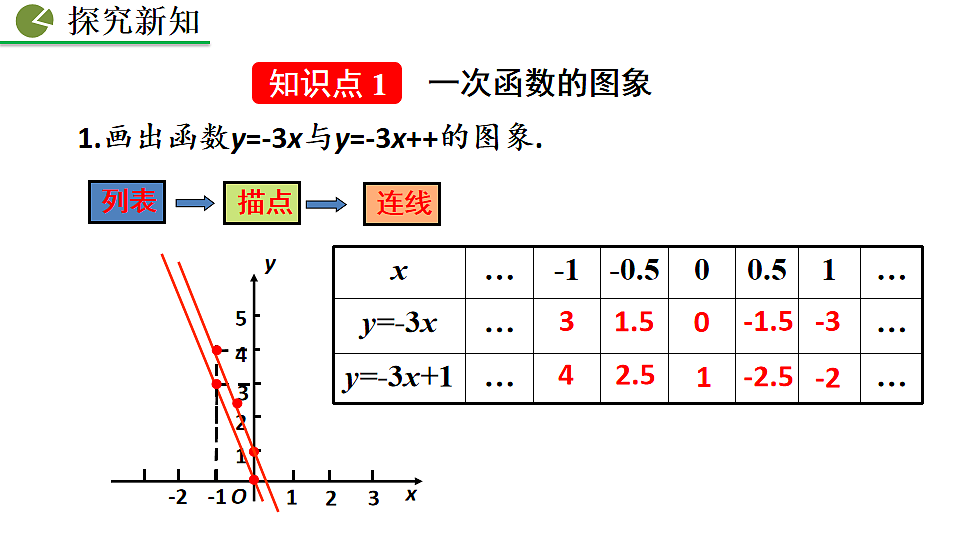 17873233第4页