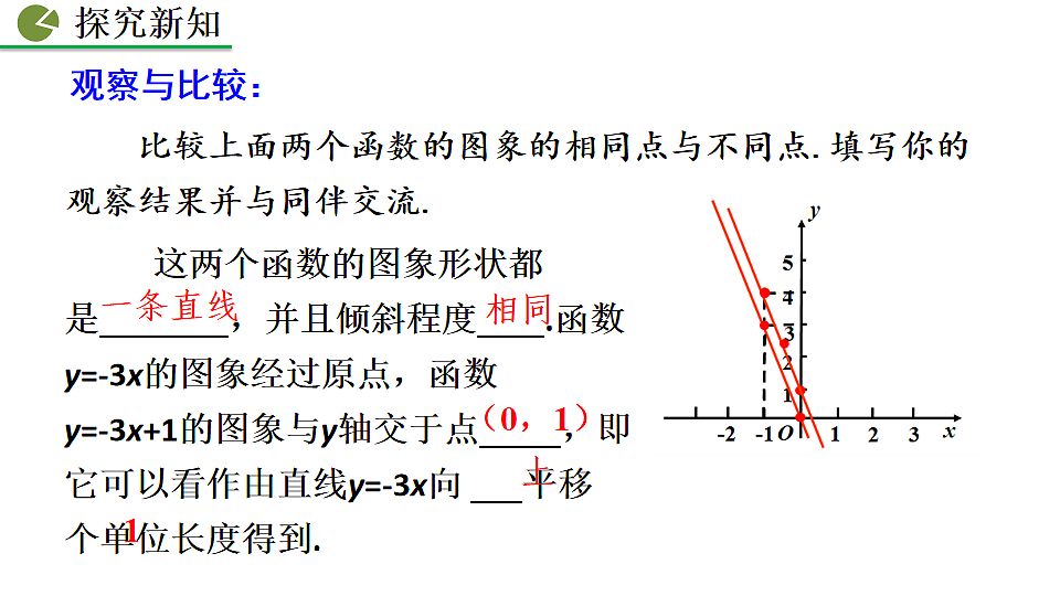 17873233第5页