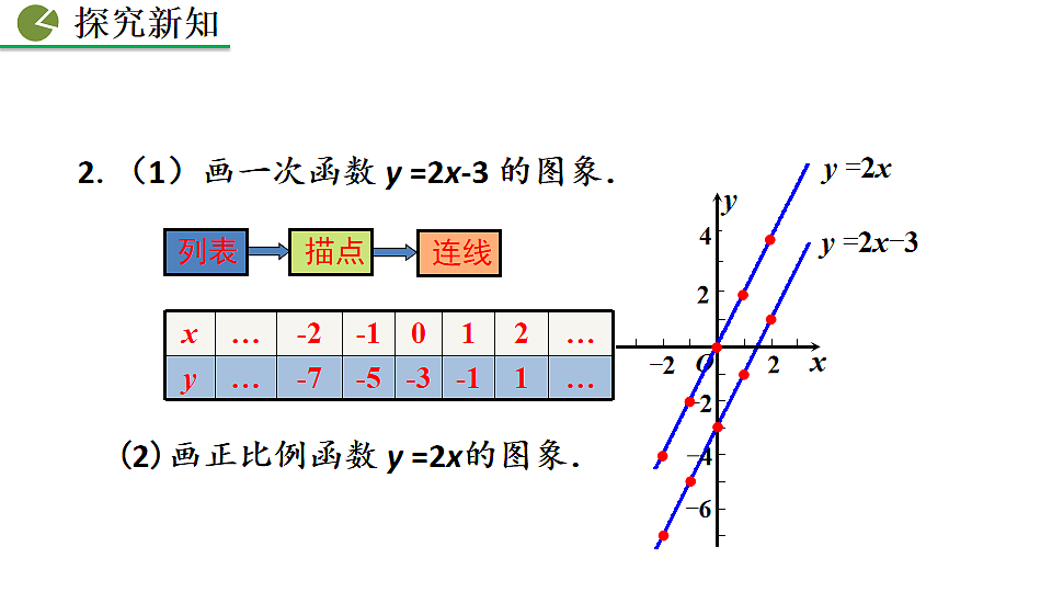 17873233第6页
