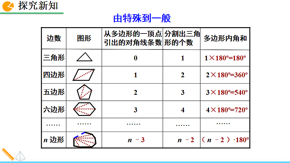 17873292第6页