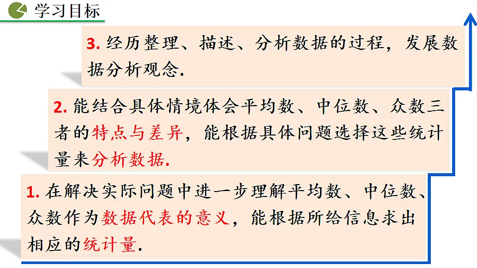 17873322第3页