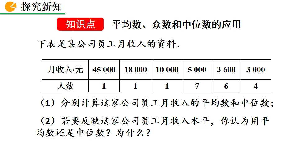 17873322第4页