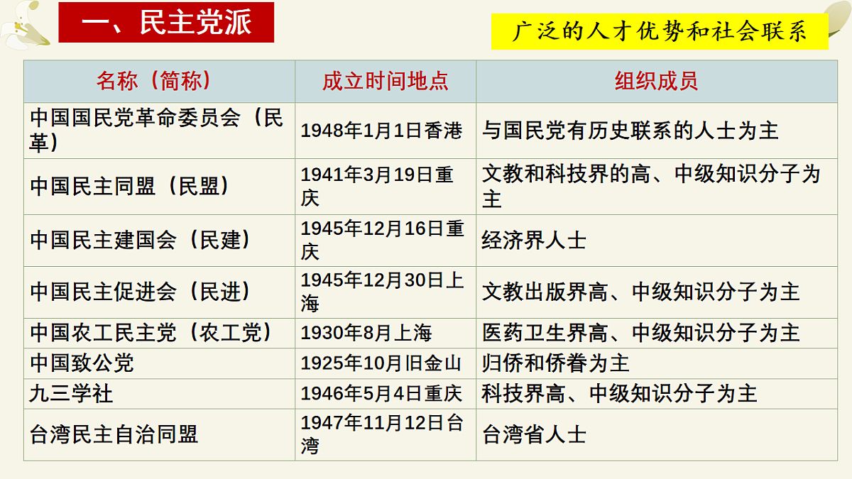 17873360第4页