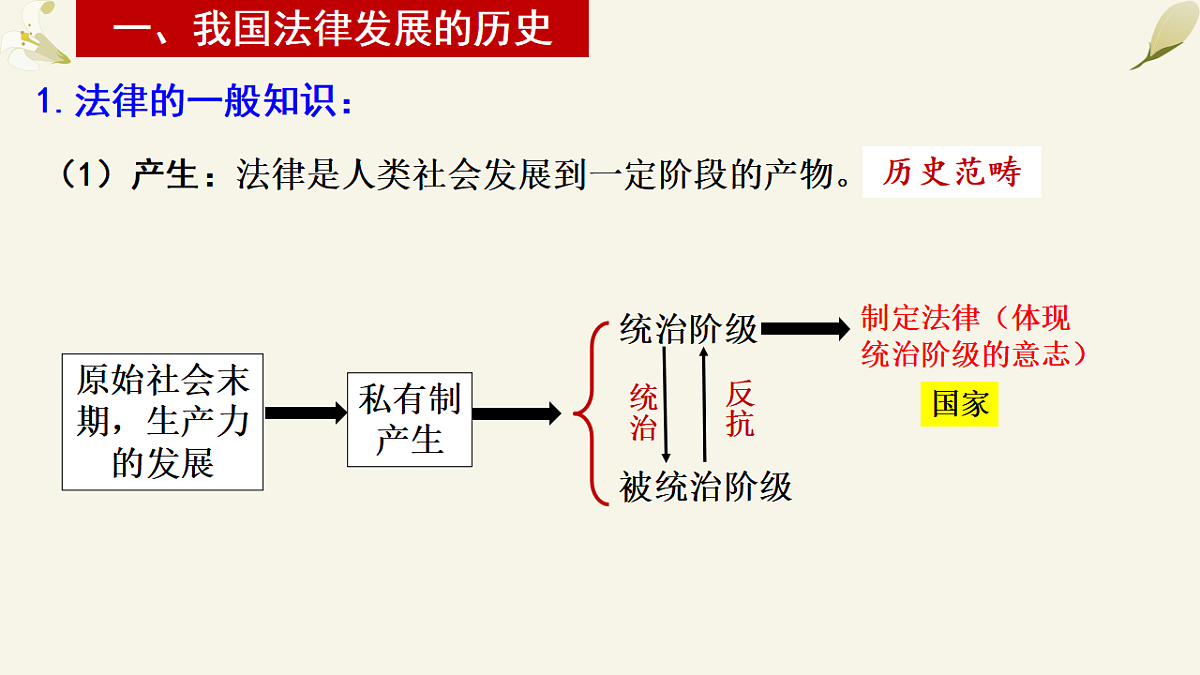 17873363第4页