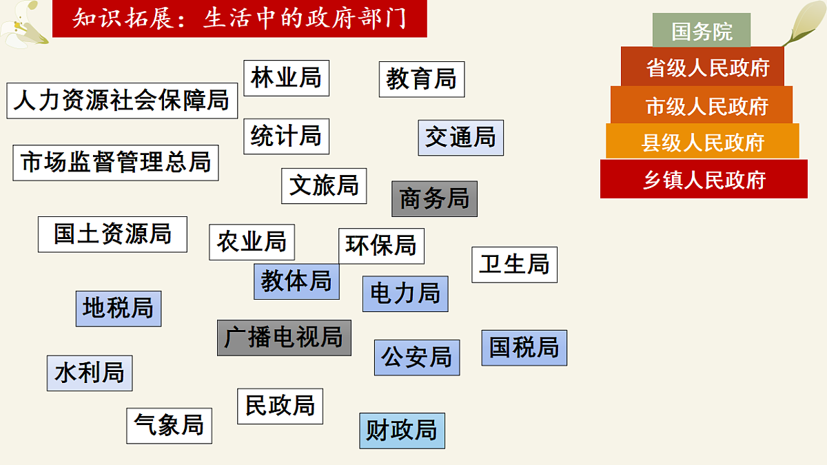 17873365第4页