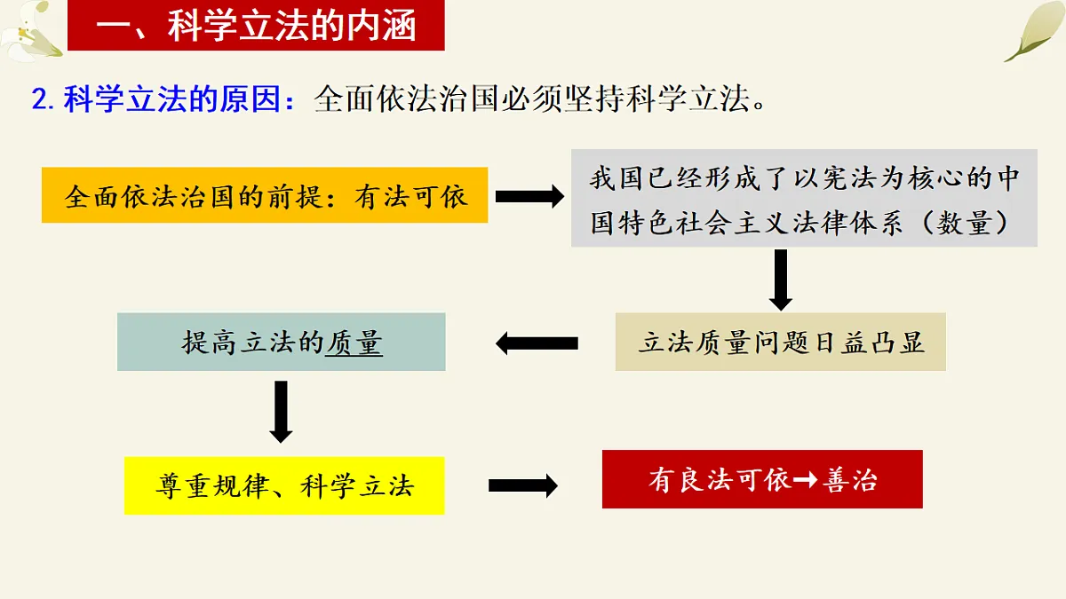 17873367第6页