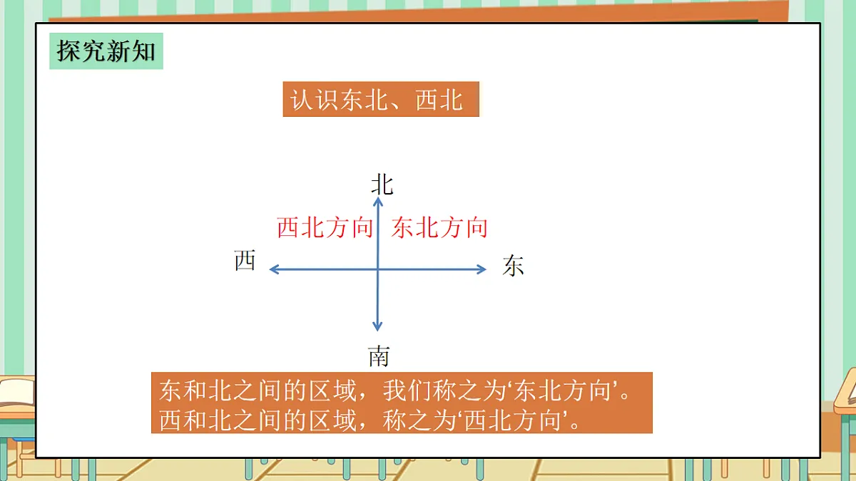 西师版小学三年级下册数学《综合与实践-神秘的宝藏》《活动一:认识东北、西北、东南、西南》课件第5页