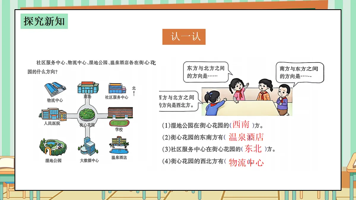 西师版小学三年级下册数学《综合与实践-神秘的宝藏》《活动一:认识东北、西北、东南、西南》课件第8页