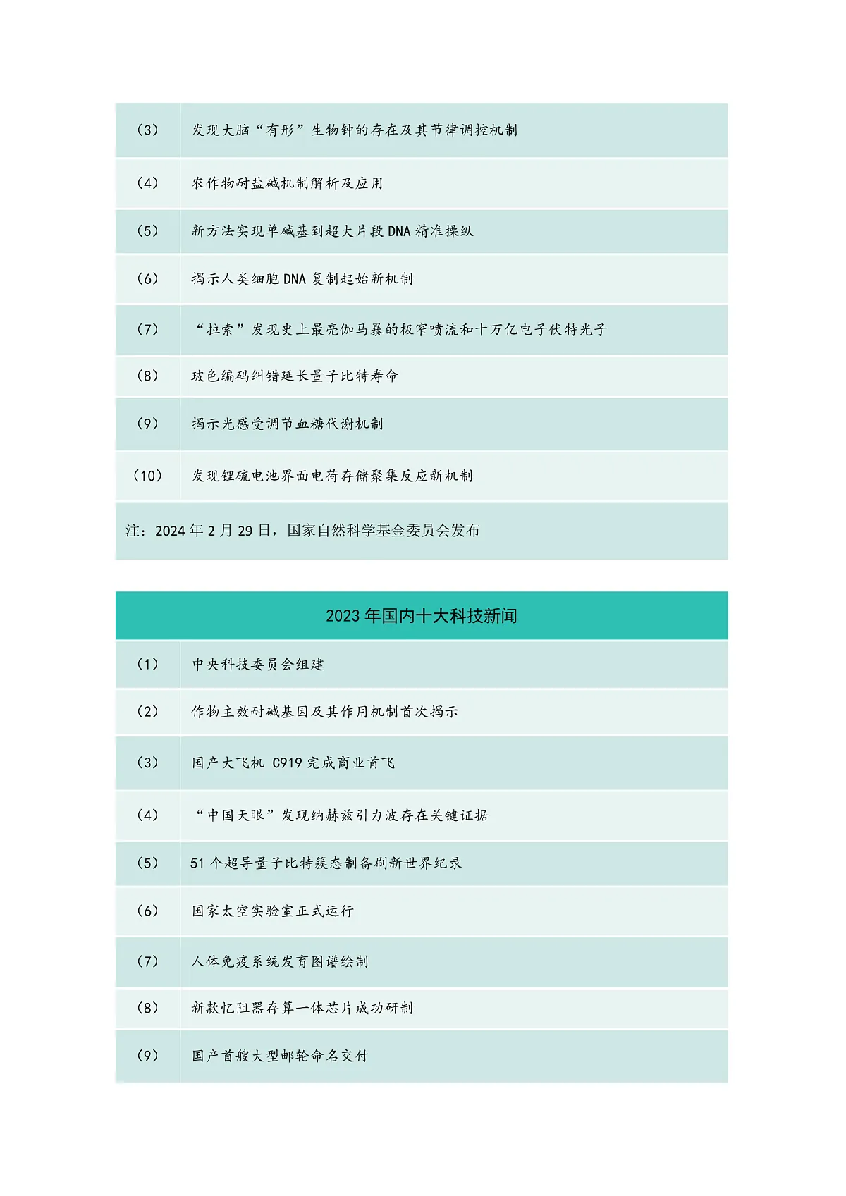 任务二:寻脉科学 传承精神——《搜集与整理》导学案-人教版(2024)语文 七年级下册第2页