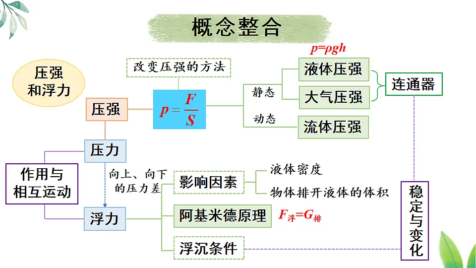 17873675第2页