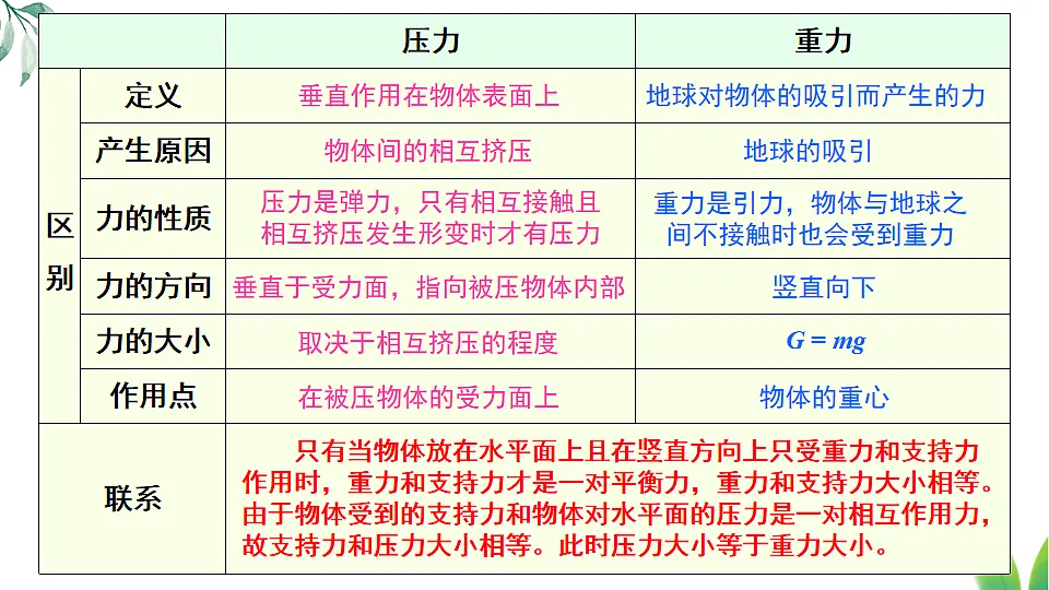 17873675第4页