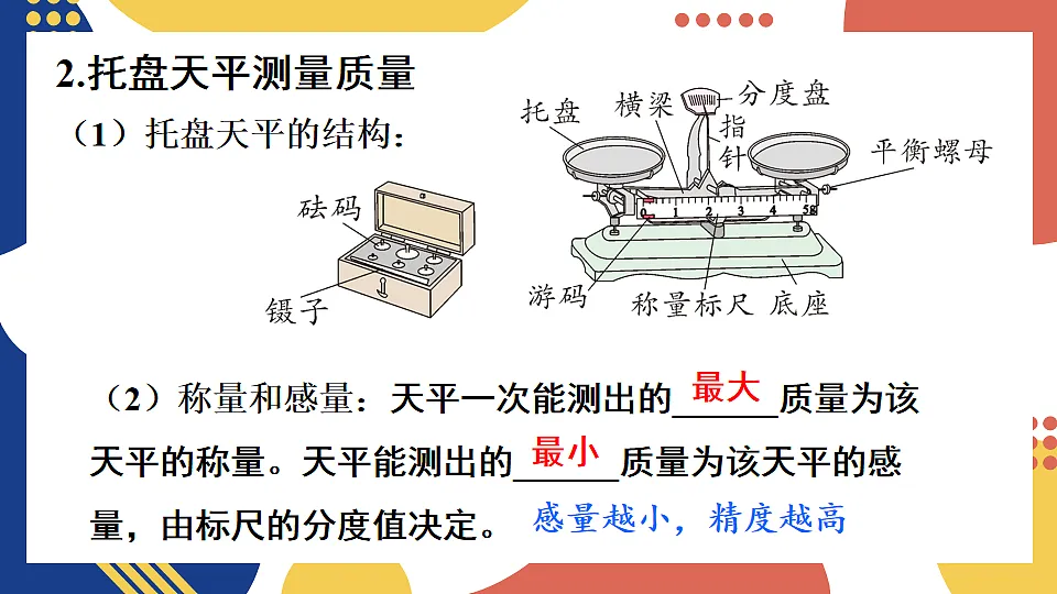 17873677第6页