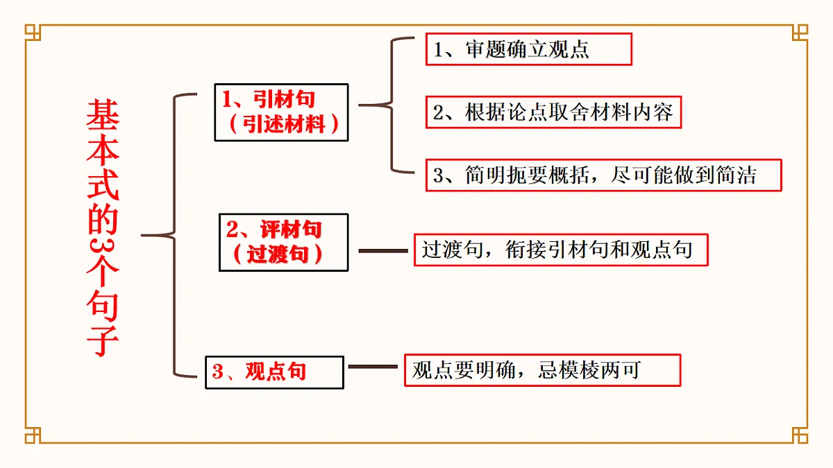 17874068第7页