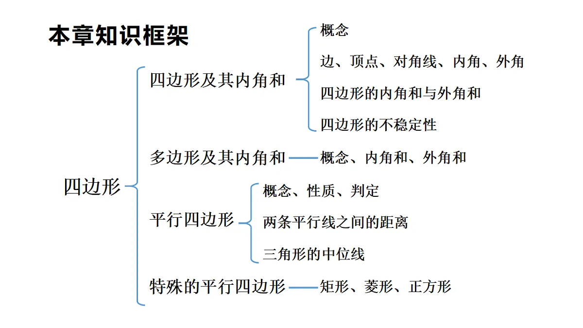 17874338第1页