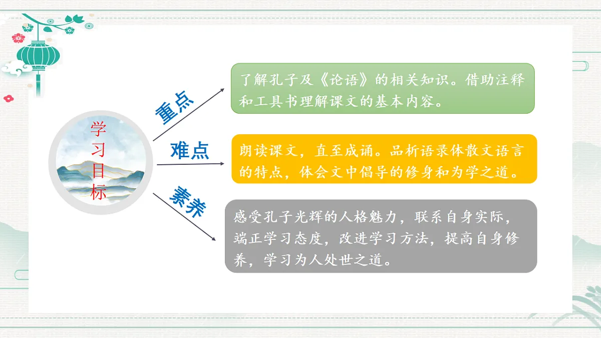 17874387第3页