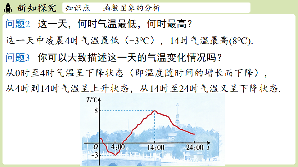 17874512第5页