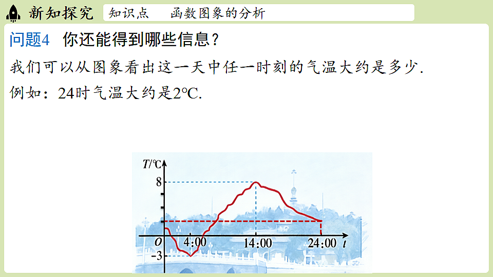 17874512第6页