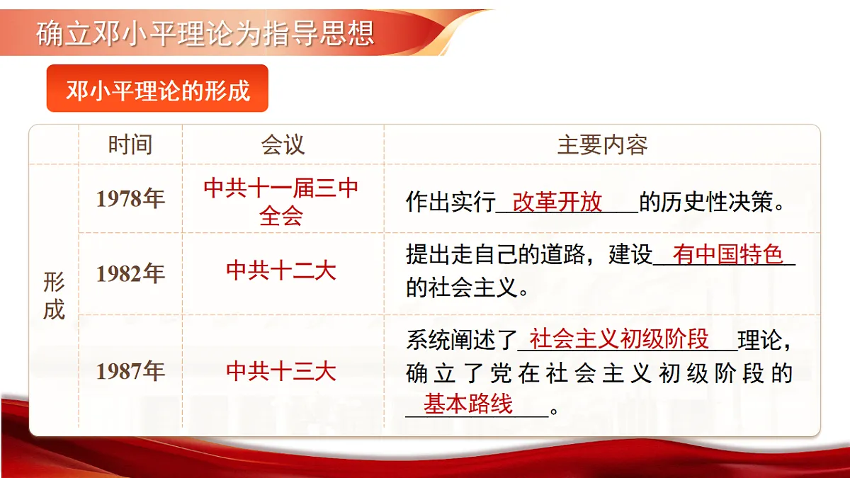 17874606第3页