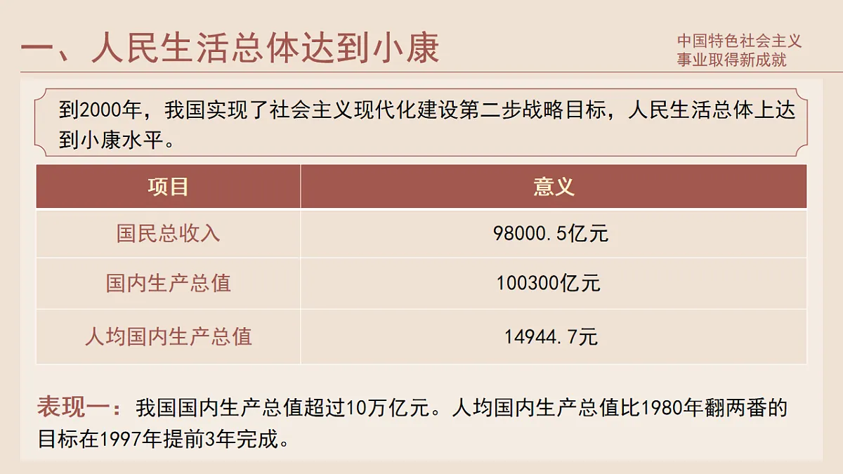 17874608第3页