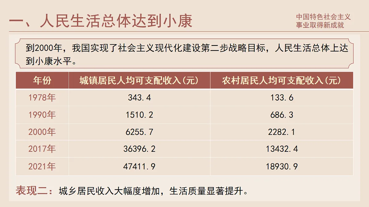 17874608第4页