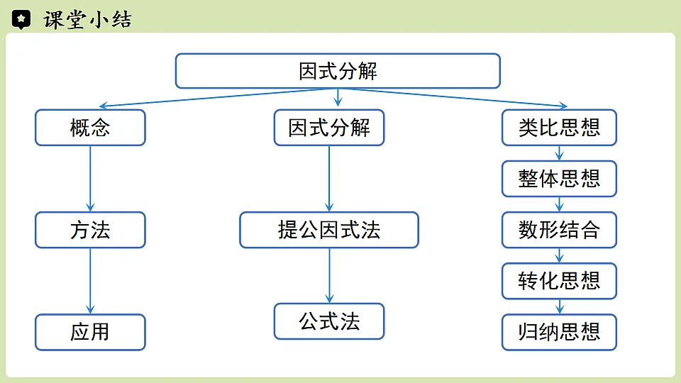 17874722第2页
