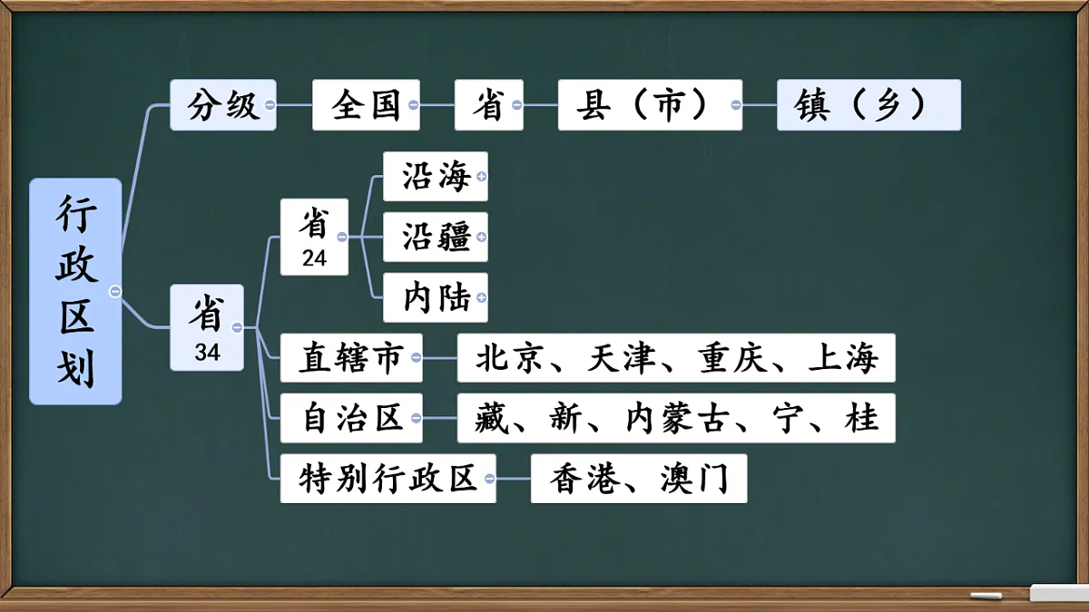 17874791第3页