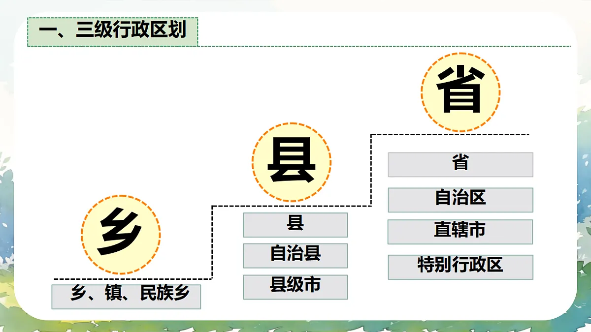 17874792第6页