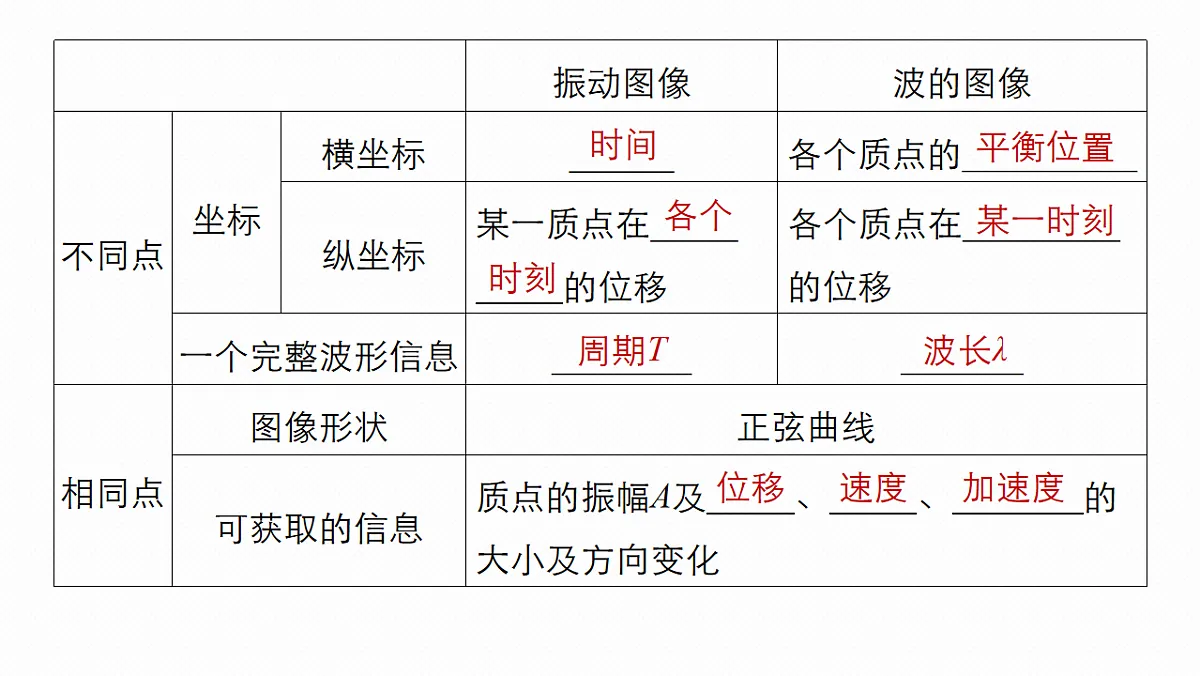 17875397第5页