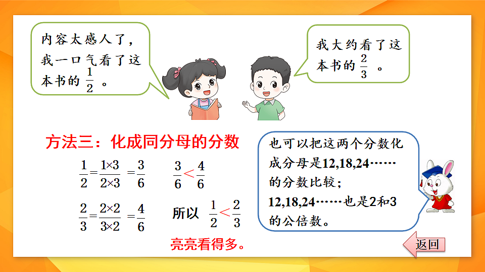 17875401第6页