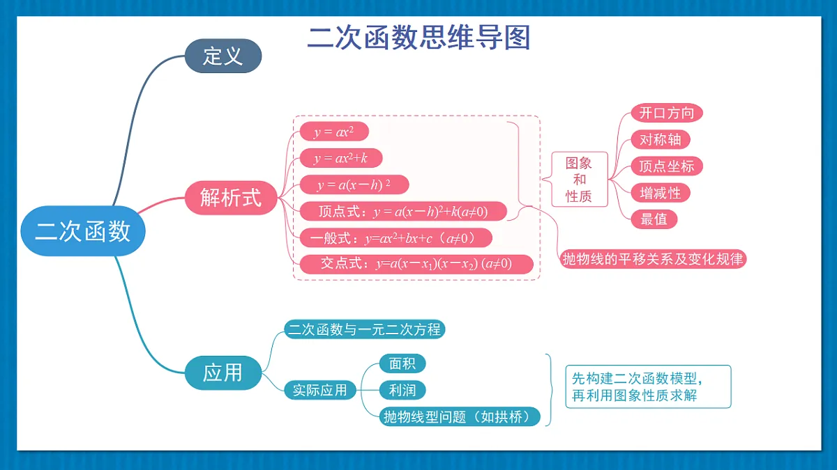 17875596第2页